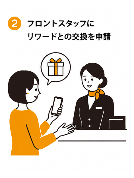 2 フロントスタッフにリワードとの交換を申請